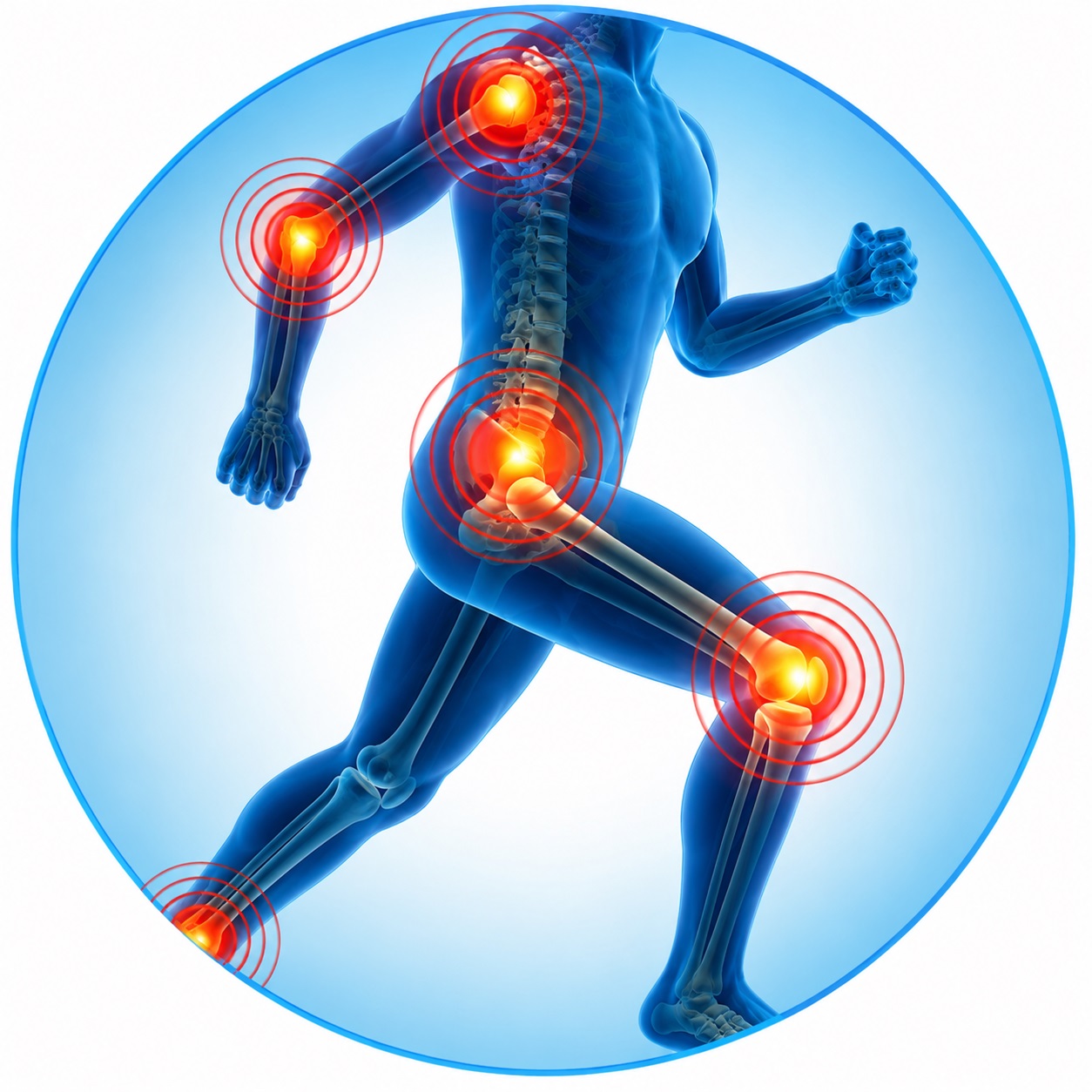 joint pain