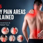 joint pain